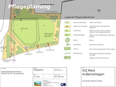 Pflegeplanung